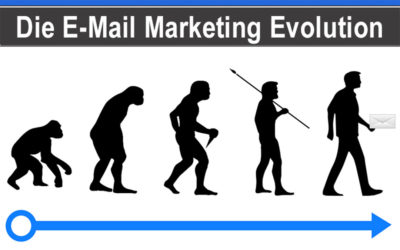 Die E-Mail Marketing Evolution